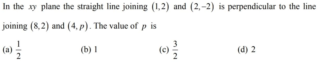 Image for Question 14