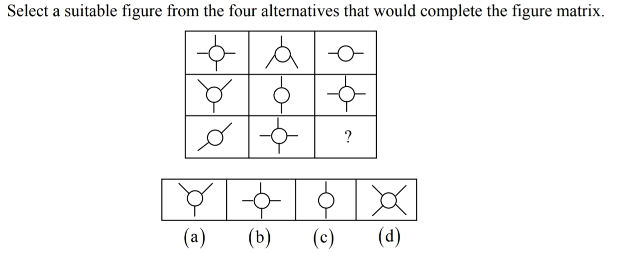 Image for Question 19
