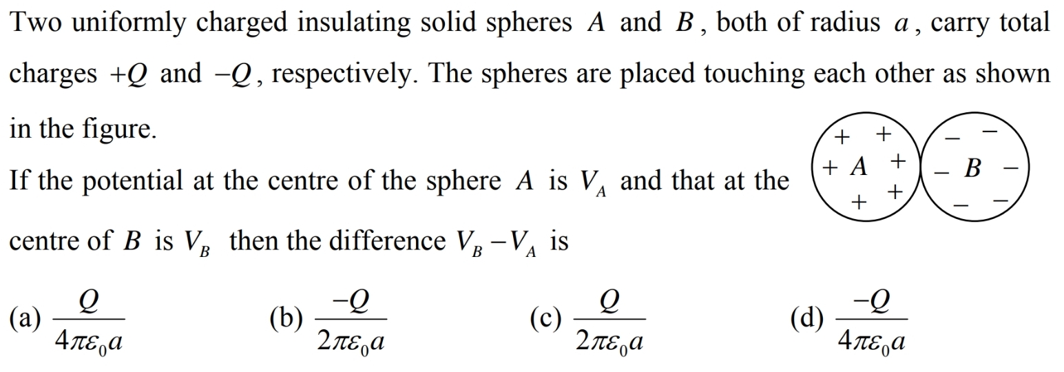 Image for Question 22