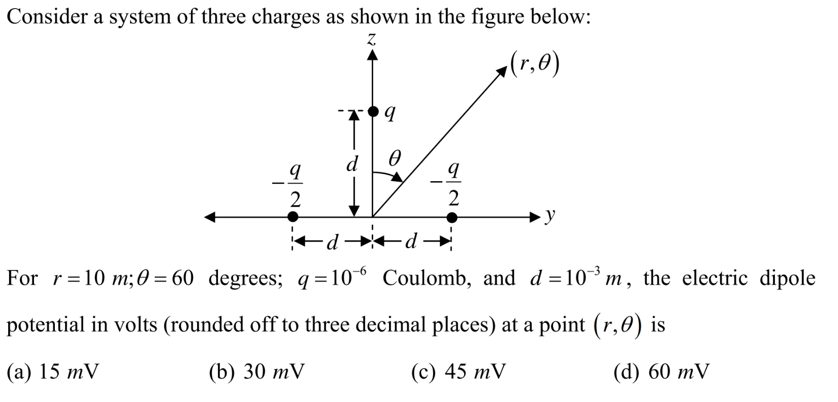 Image for Question 28