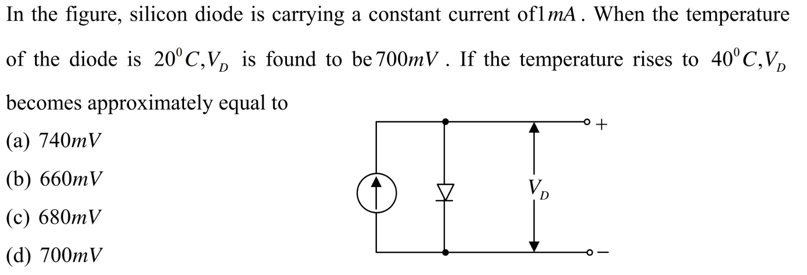 Image for Question 29