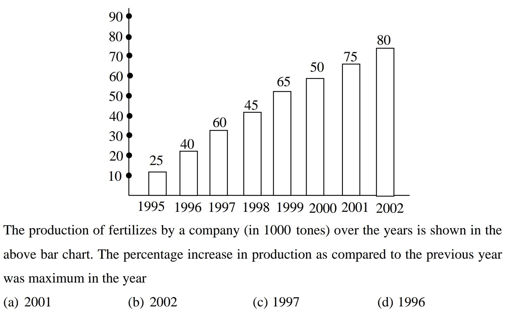 Image for Question 17
