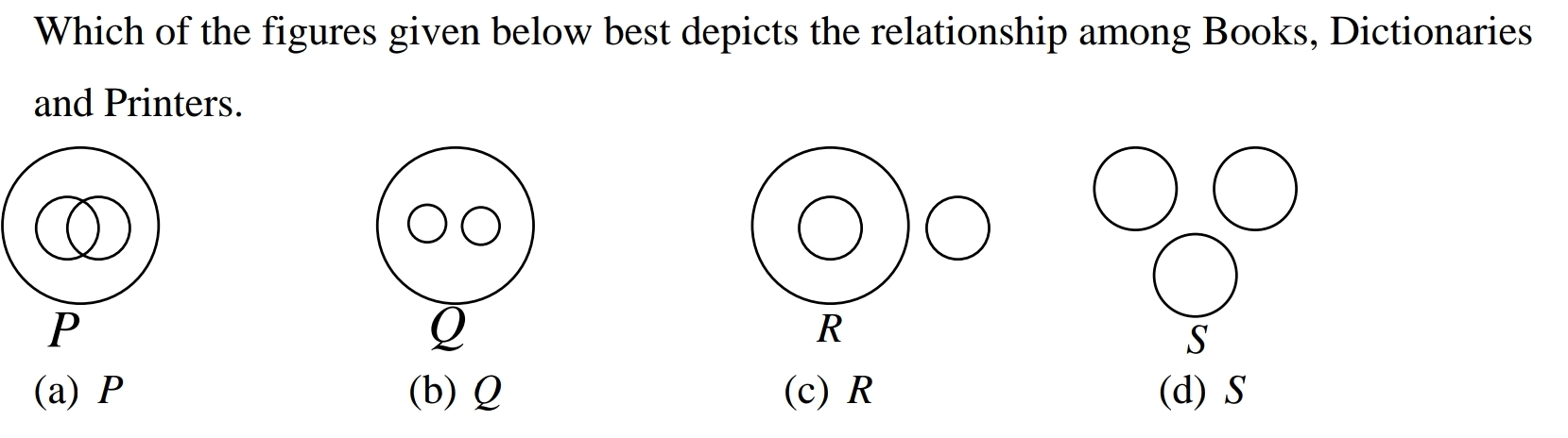 Image for Question 19