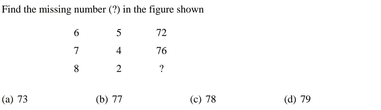 Image for Question 3