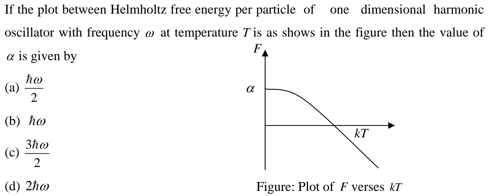 Image for Question 30