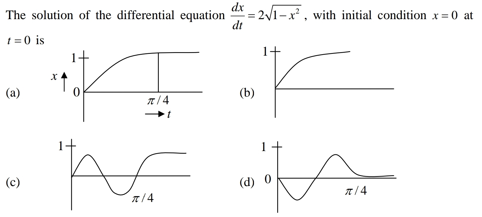 Image for Question 44