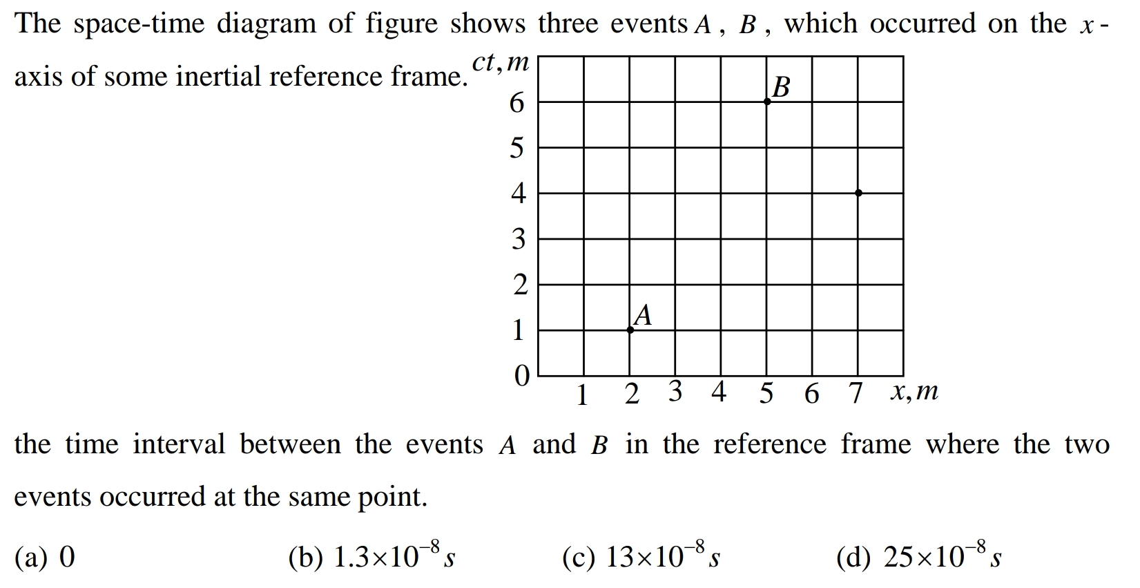 Image for Question 74